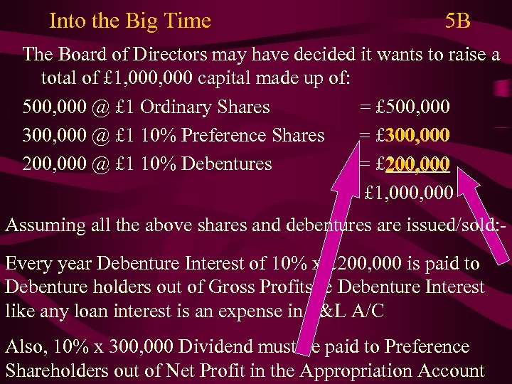 Into the Big Time 5 B The Board of Directors may have decided it