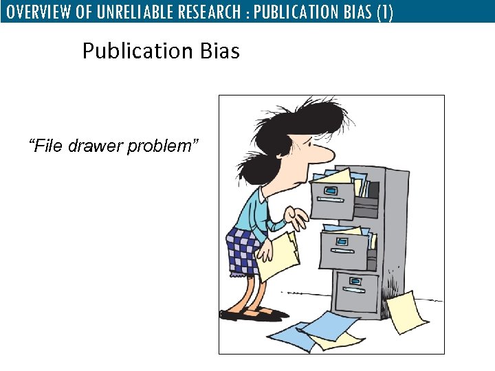 OVERVIEW OF UNRELIABLE RESEARCH : PUBLICATION BIAS (1) Publication Bias “File drawer problem” 