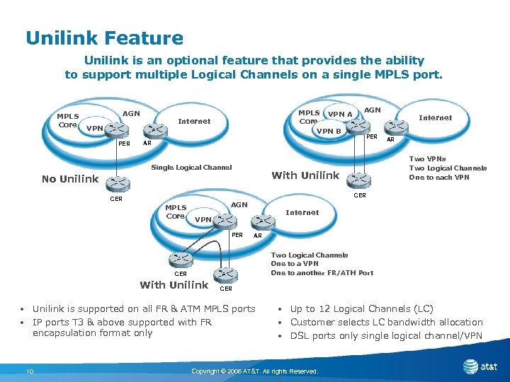 Unilink Feature Unilink is an optional feature that provides the ability to support multiple