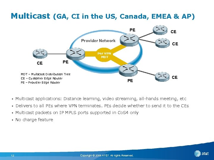 Multicast (GA, CI in the US, Canada, EMEA & AP) PE Provider Network CE