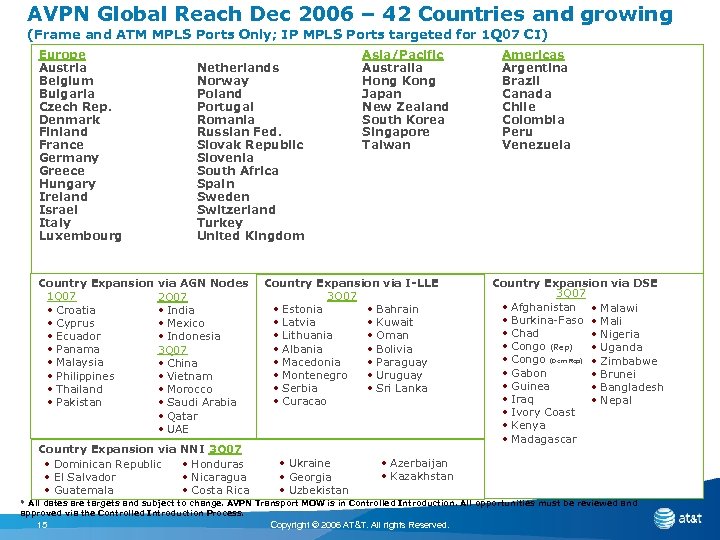 AVPN Global Reach Dec 2006 – 42 Countries and growing (Frame and ATM MPLS