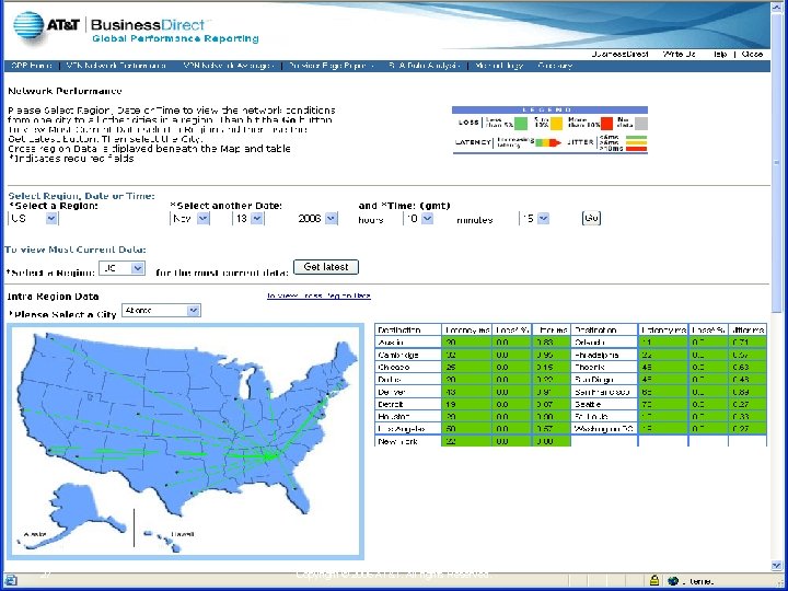 27 Copyright © 2006 AT&T. All rights Reserved. 