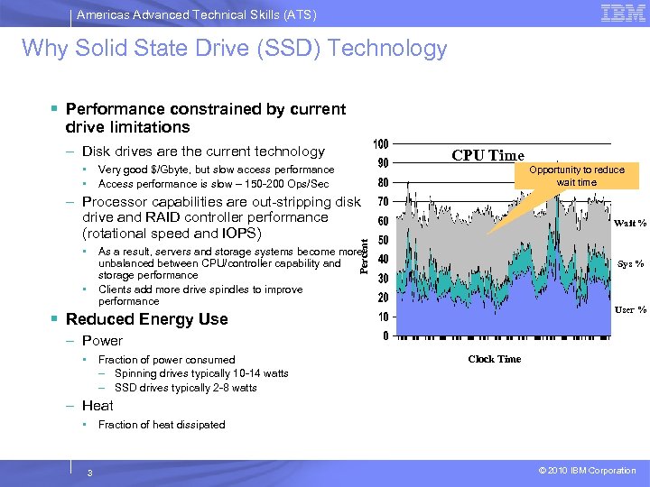 Americas Advanced Technical Skills (ATS) Why Solid State Drive (SSD) Technology § Performance constrained