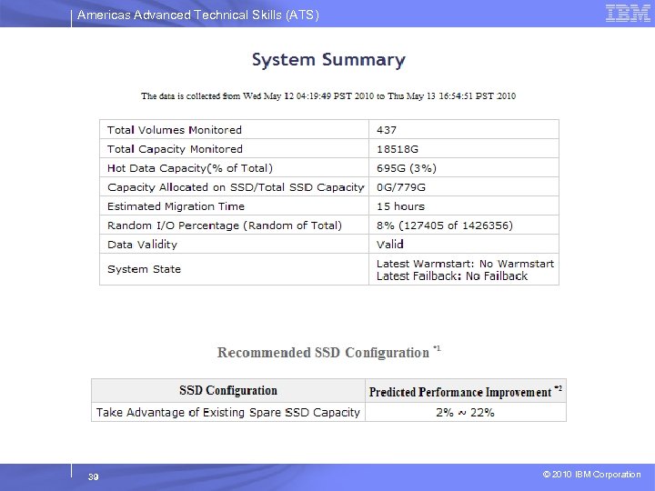 Americas Advanced Technical Skills (ATS) 39 © 2010 IBM Corporation 