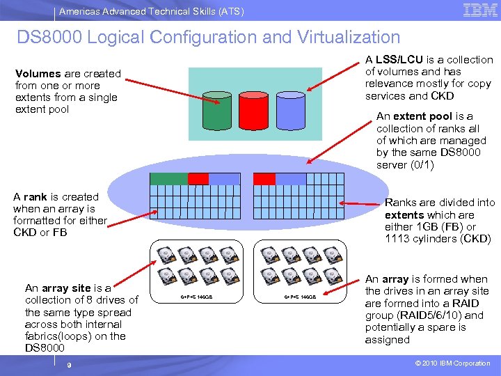 Americas Advanced Technical Skills (ATS) DS 8000 Logical Configuration and Virtualization A LSS/LCU is