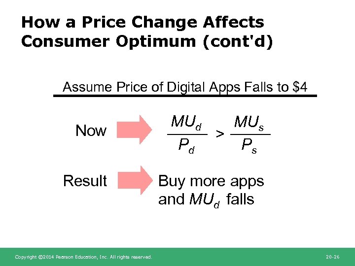 How a Price Change Affects Consumer Optimum (cont'd) Assume Price of Digital Apps Falls