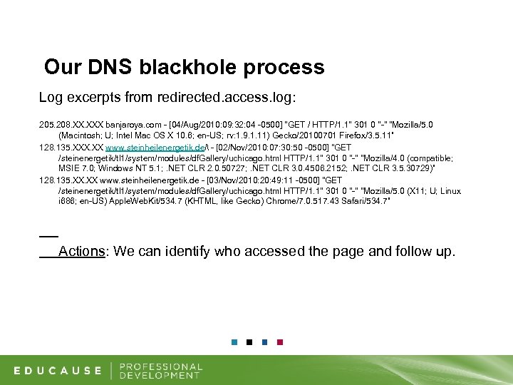 Our DNS blackhole process Log excerpts from redirected. access. log: 205. 208. XXX banjaroya.