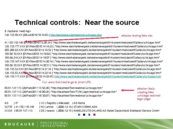 Technical controls: Near the source $. /repherer <web log> 128. 135. 59. XX [29/Jul/2010: