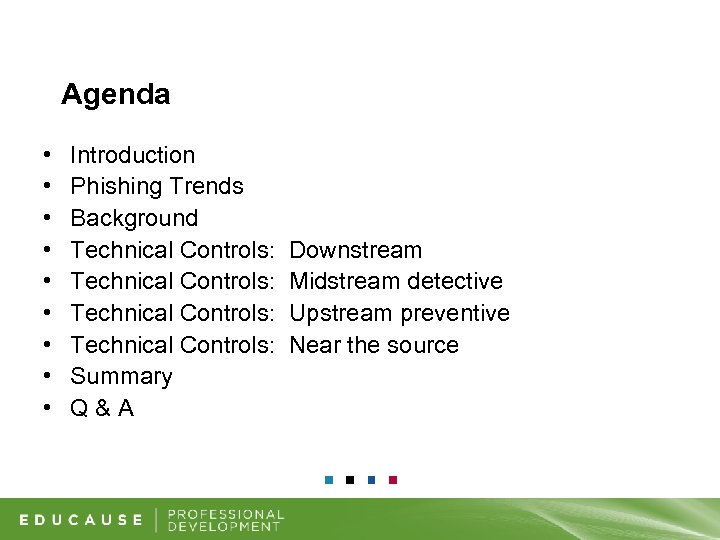 Agenda • • • Introduction Phishing Trends Background Technical Controls: Summary Q&A Downstream Midstream