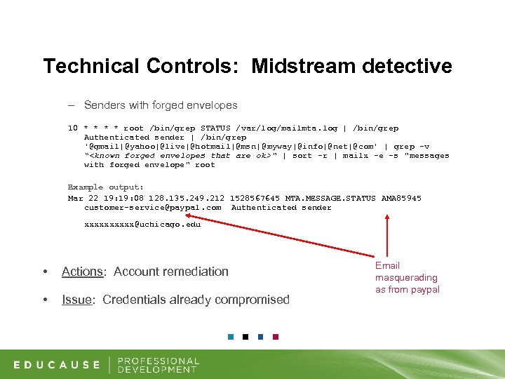 Technical Controls: Midstream detective – Senders with forged envelopes 10 * * root /bin/grep