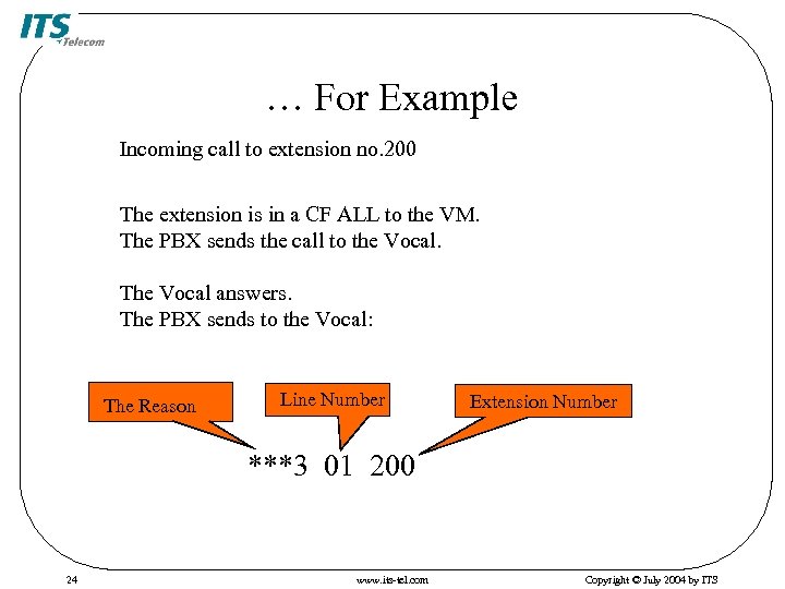 … For Example Incoming call to extension no. 200 The extension is in a