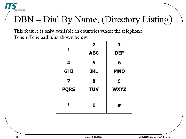 DBN – Dial By Name, (Directory Listing) This feature is only available in countries