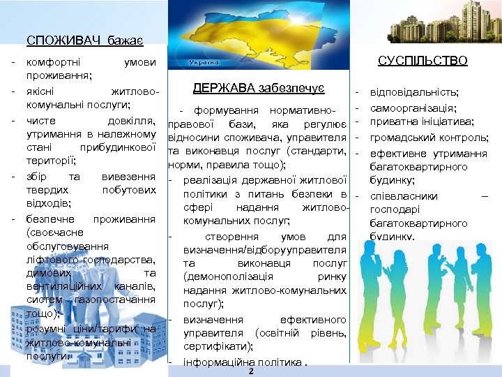 СПОЖИВАЧ бажає - - комфортні умови проживання; якісні житловокомунальні послуги; чисте довкілля, утримання в