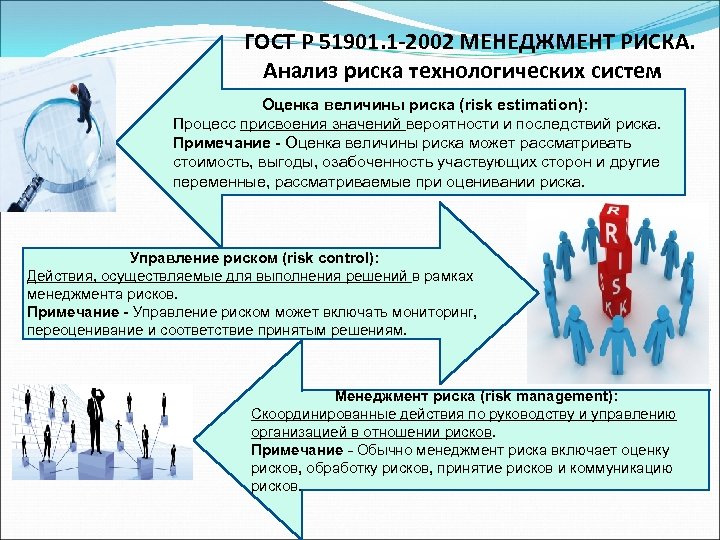 Анализ рисков технологических процессов