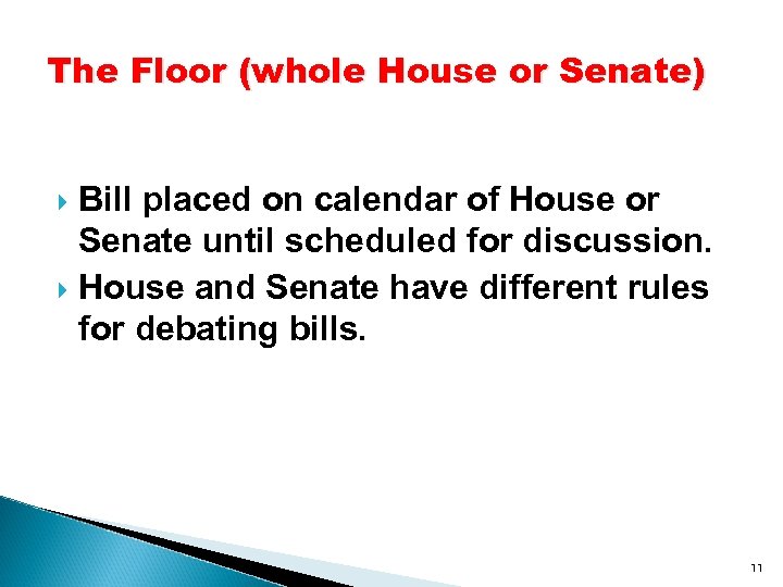 The Floor (whole House or Senate) Bill placed on calendar of House or Senate