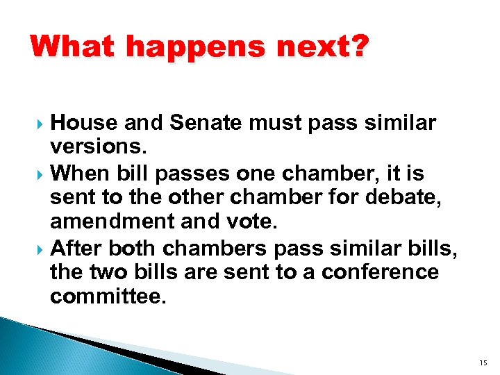 What happens next? House and Senate must pass similar versions. When bill passes one