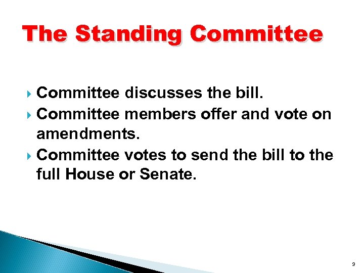 The Standing Committee discusses the bill. Committee members offer and vote on amendments. Committee