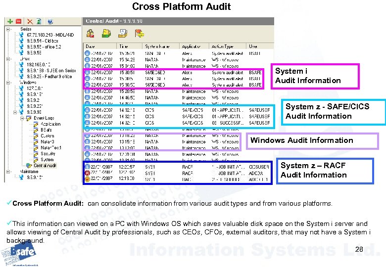 Cross Platform Audit System i Audit Information System z - SAFE/CICS Audit Information Windows