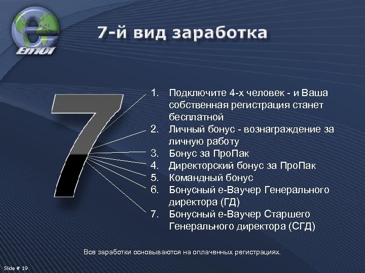 1. Подключите 4 -х человек - и Ваша собственная регистрация станет бесплатной 2. Личный