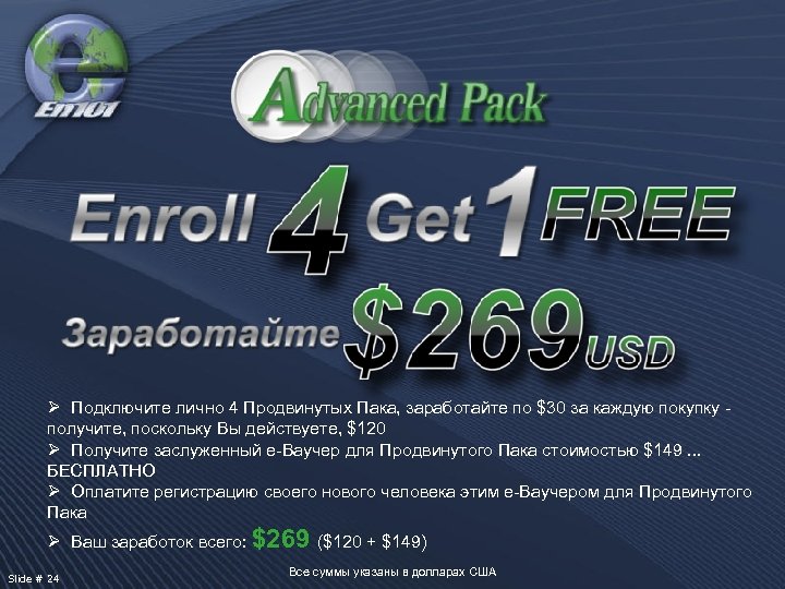 Ø Подключите лично 4 Продвинутых Пака, заработайте по $30 за каждую покупку получите, поскольку
