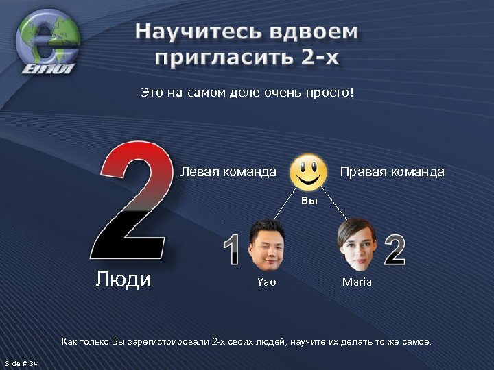 Это на самом деле очень просто! Левая команда Правая команда Вы Люди Yao Maria