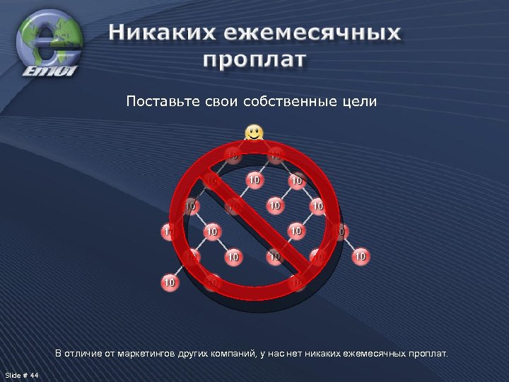 Просмотр презентации клавиша