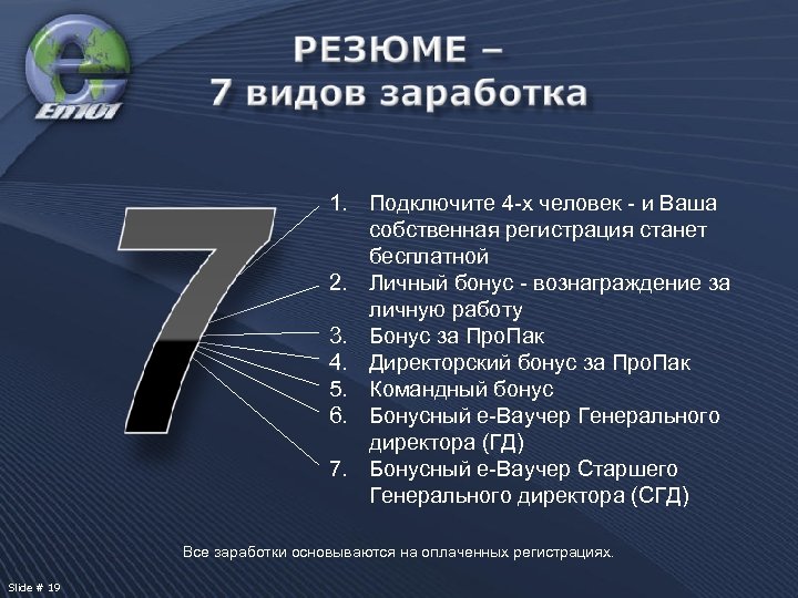 1. Подключите 4 -х человек - и Ваша собственная регистрация станет бесплатной 2. Личный