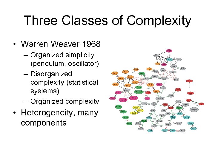 Three Classes of Complexity • Warren Weaver 1968 – Organized simplicity (pendulum, oscillator) –