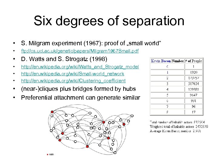 Six degrees of separation • S. Milgram experiment (1967): proof of „small world” •