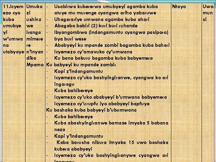 11. Icyem ezo cyo kuba umubye yi w’umwa na utabyaye Umuko zi ushinz we