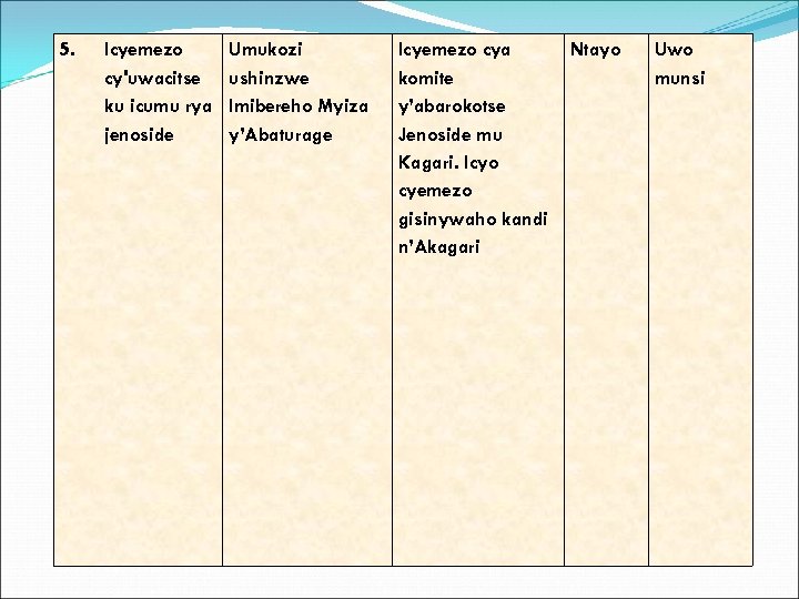 5. Icyemezo cy'uwacitse ku icumu rya jenoside Umukozi ushinzwe Imibereho Myiza y’Abaturage Icyemezo cya