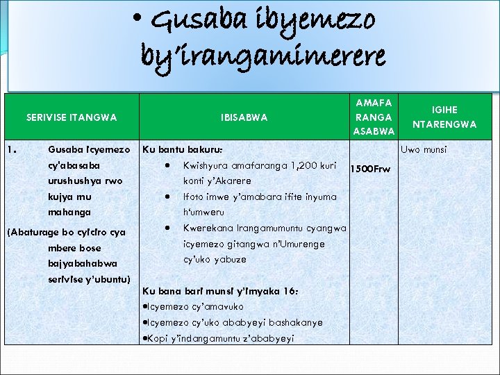  • Gusaba ibyemezo by’irangamimerere SERIVISE ITANGWA 1. Gusaba icyemezo cy'abasaba urushushya rwo kujya