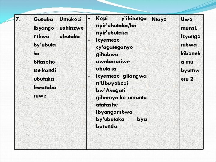 7. Gusaba Umukozi ibyango ushinzwe mbwa ubutaka by’ubuta ka bitasoho tse kandi ubutaka bwaraba