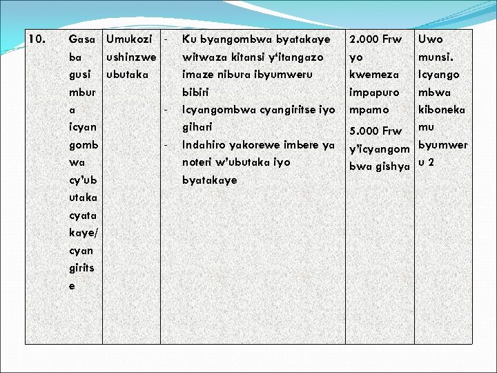 10. Gasa Umukozi ba ushinzwe gusi ubutaka mbur a icyan gomb wa cy’ub utaka