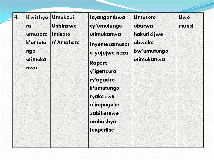 4. Kwishyu ra umusoro k’umutu ngo utimuka nwa Umukozi Ushinzwe Imisoro n’Amahoro Icyangombwa cy’umutungo