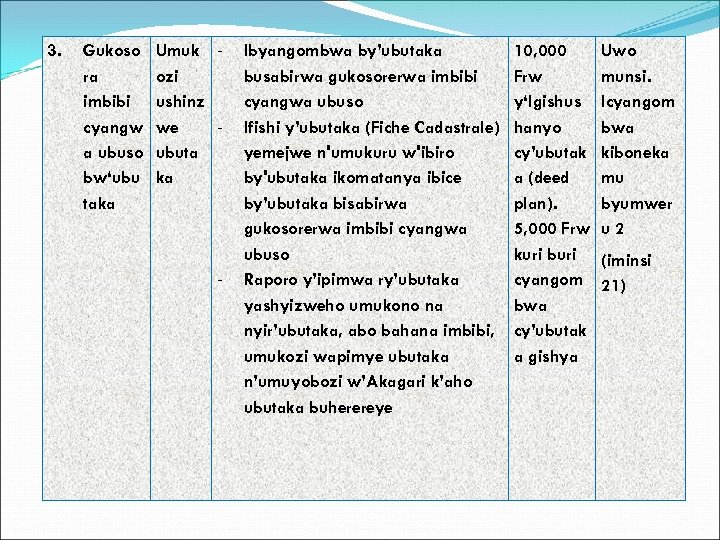 3. Gukoso ra imbibi cyangw a ubuso bw‘ubu taka Umuk ozi ushinz we ubuta