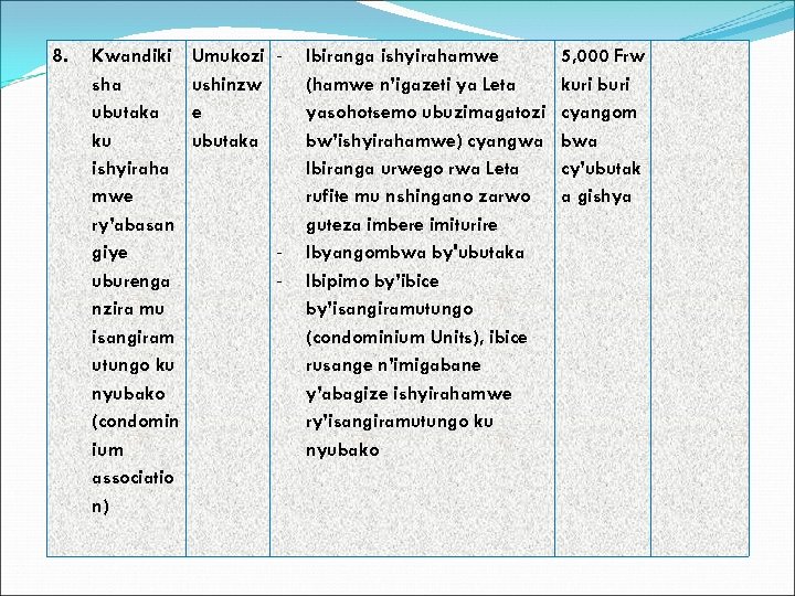 8. Kwandiki sha ubutaka ku ishyiraha mwe ry’abasan giye uburenga nzira mu isangiram utungo