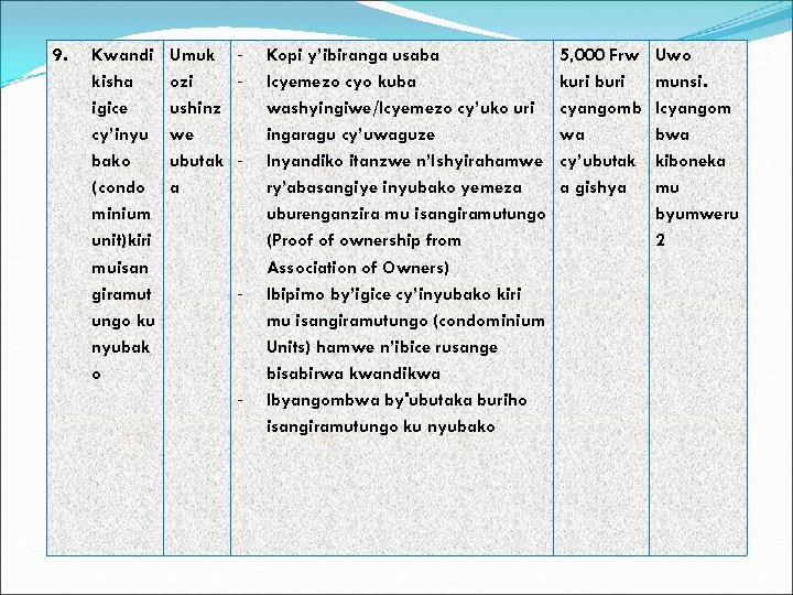 9. Kwandi kisha igice cy’inyu bako (condo minium unit)kiri muisan giramut ungo ku nyubak