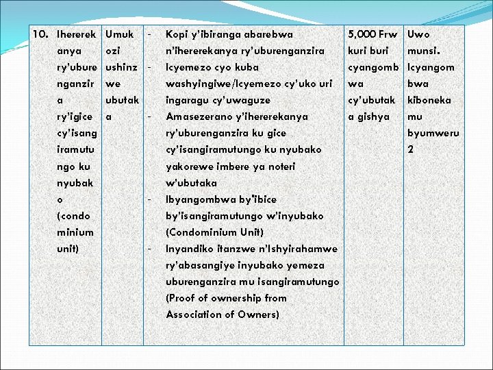 10. Ihererek anya ry’ubure nganzir a ry’igice cy’isang iramutu ngo ku nyubak o (condo