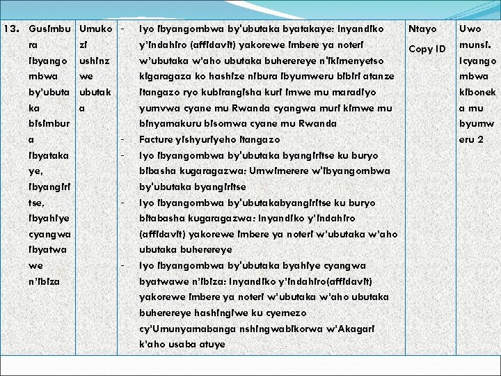 13. Gusimbu ra ibyango mbwa by’ubuta ka bisimbur a ibyataka ye, ibyangiri tse, ibyahiye