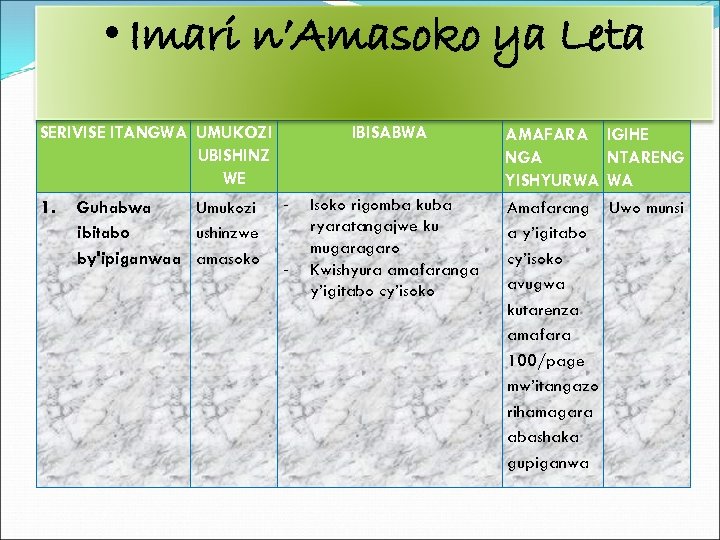  • Imari n’Amasoko ya Leta SERIVISE ITANGWA UMUKOZI UBISHINZ WE 1. Guhabwa Umukozi