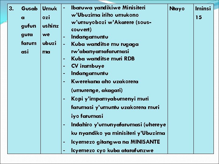 3. Gusab a gufun gura farum asi Umuk ozi ushinz we ubuzi ma -