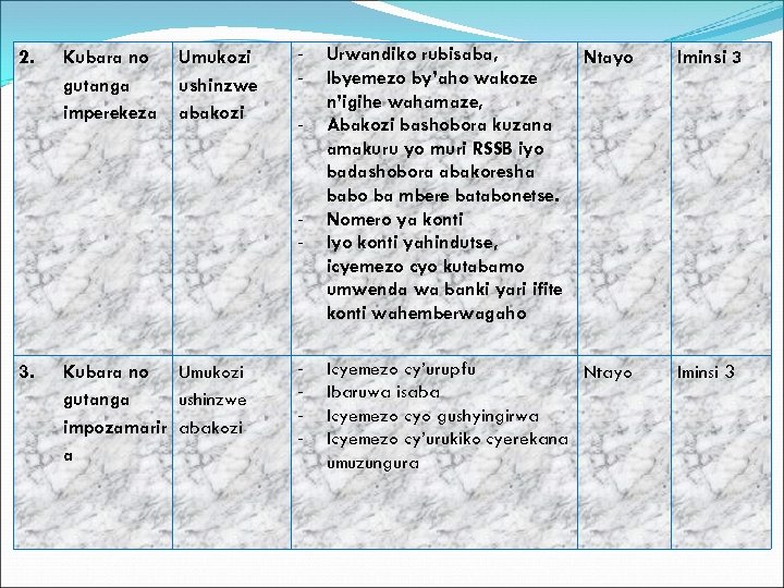 2. Kubara no gutanga imperekeza Umukozi ushinzwe abakozi - - 3. Kubara no Umukozi