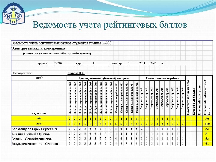 Акушерское дело учебный план 144 часа