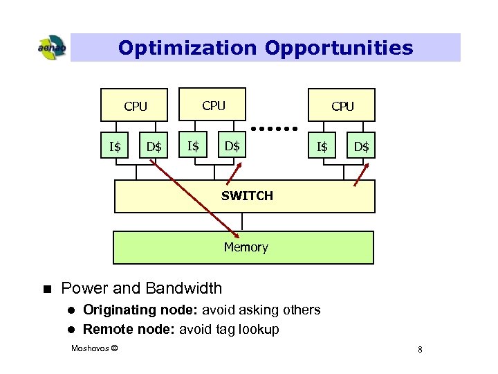 Optimization Opportunities CPU I$ D$ SWITCH Memory n Power and Bandwidth Originating node: avoid