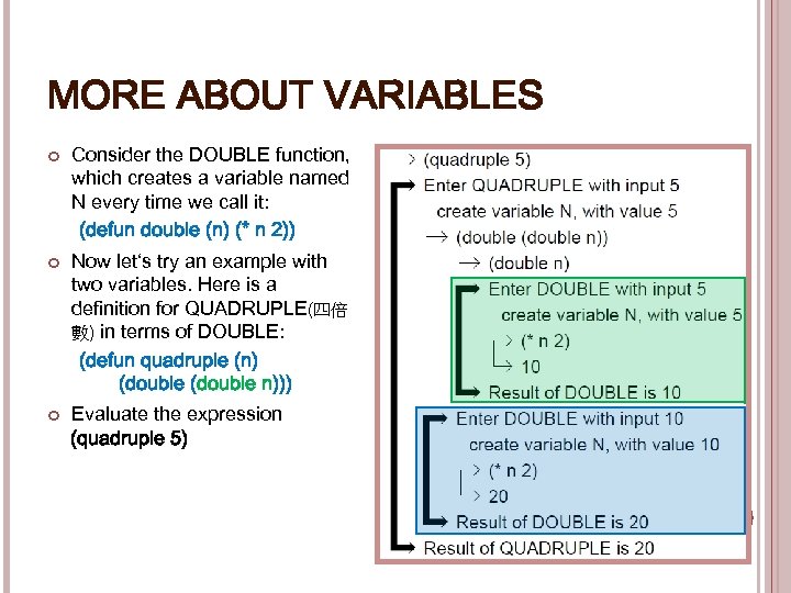 MORE ABOUT VARIABLES Consider the DOUBLE function, which creates a variable named N every
