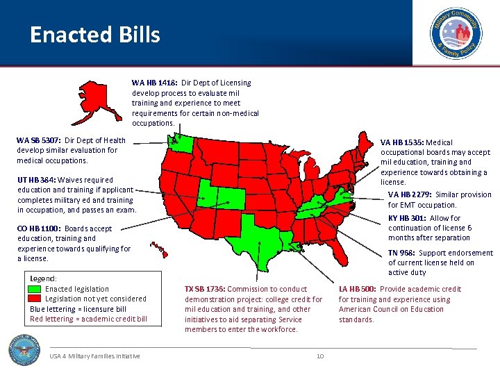 Enacted Bills WA HB 1418: Dir Dept of Licensing develop process to evaluate mil