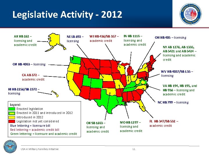 Legislative Activity - 2012 AK HB 282 – licensing and academic credit NE LB