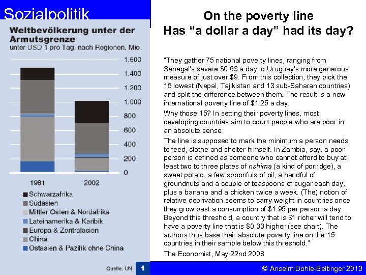 Sozialpolitik On the poverty line Einkommenspolitik Has “a dollar a day” had its day?