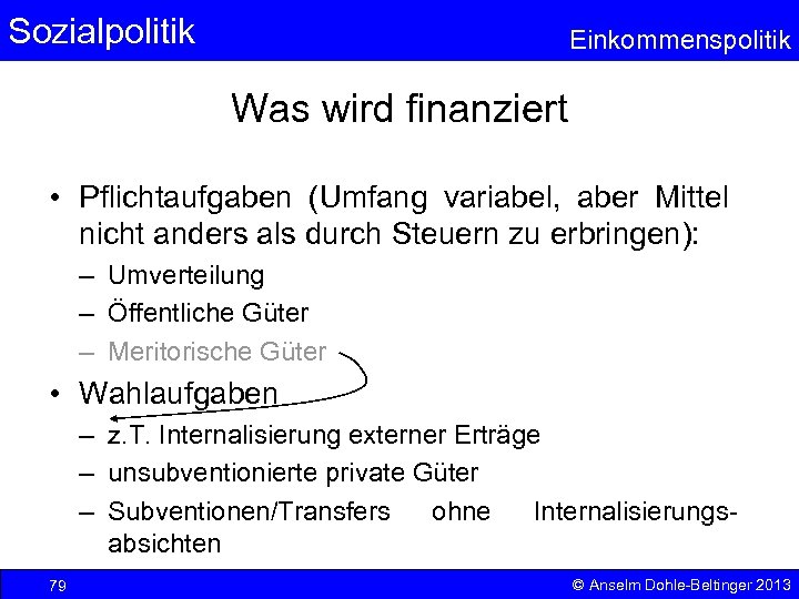 Sozialpolitik Einkommenspolitik Was wird finanziert • Pflichtaufgaben (Umfang variabel, aber Mittel nicht anders als